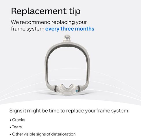 ResMed AirTouch N30i Frame System (Without Headgear) - Standard Frame/Medium Cushion in Saudi Arabia