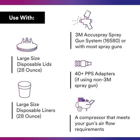 3M PPS (Original Series) 16001-4PK Spray Gun Cup and Collar, Standard, 22 oz, Use with Paint Gun for Painting Projects like Car, Furniture, Home, 4 Pack in Saudi Arabia