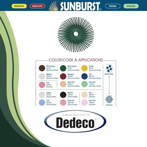 Dedeco Sunburst Radial Bristle Discs 10-Pack - 3" Angled - Green 50 Grit (Extra-Coarse) - Aluminum Oxide for Polishing & Finishing in Kuwait