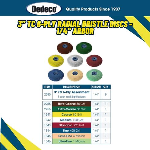 Dedeco Sunburst Dybial Bristle Discs -3 "(76mm) DIA ، TC Bristle ، 6 -ply ، 1/4" in Kuwait