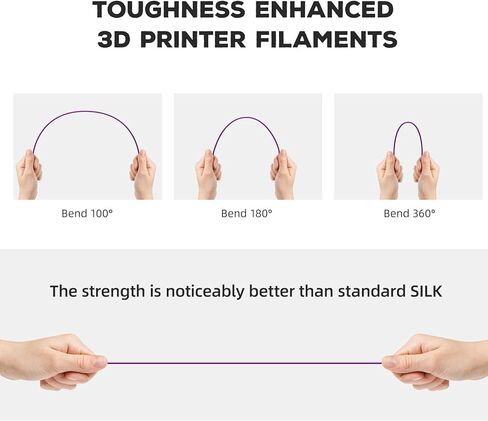 FLASHFORGE PLA Filament 1.75mm +/- 0.02mm Burnt Titanium, Color Changeable 3D Printer Filament 1kg (2.2lbs), Chameleon Changing Colors with Light, Perfectly Hide The Layer Line in Kuwait