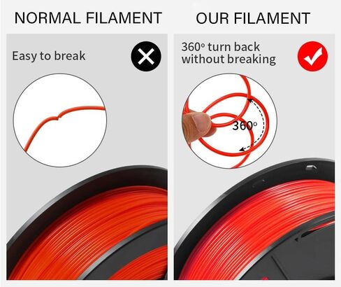 PLA+ 3D Printer Filament | 1KG (2.2 LBS) Spool | 1.75mm Dimensional Accuracy +/- 0.02mm | PLA Plus 3D Printing Material for 3D Printers | 100% No Bubble (Color : Light brown) in Saudi Arabia