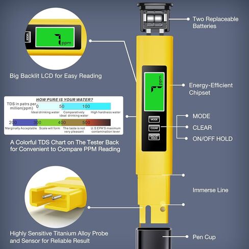2025 All-New 4 in 1 Tds Meter Digital Water Tester - Accurate and Reliable TDS EC & Temp(°C,°F) Meter - 0-9990ppm - Professional Testing for Drinking Water, RO/DI System, Aquariums etc in Kuwait