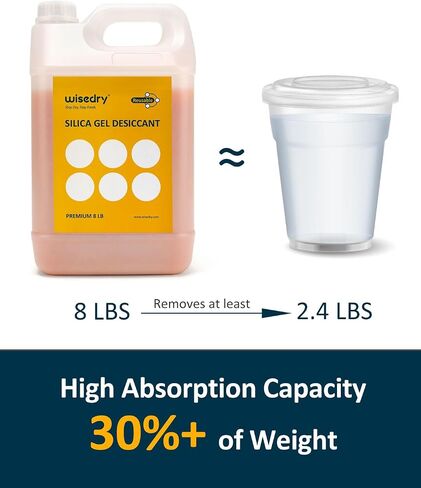 wisedry [ 8 LBS ] Reusable Silica Gel Beads Color Indicating Rechargeable Desiccant Beads Bulk with 20 Pcs Organza Drawstring Bags in Kuwait