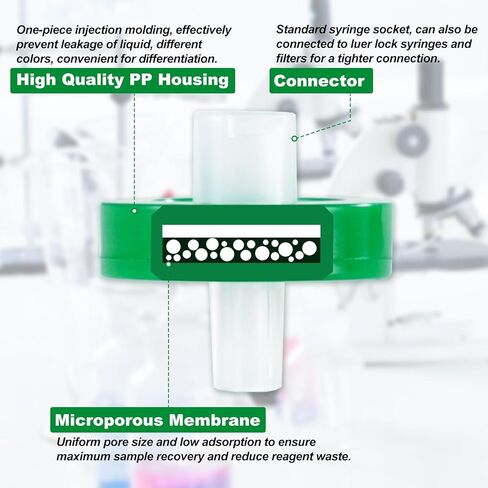 100Pcs Syringe Lab Filter Hydrophobic PTFE Membrane, 0.22um Pore Size 25mm Diameter for Laboratory School Science, Non-Sterile in Saudi Arabia