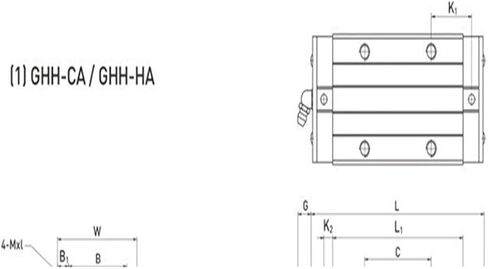 دليل الشريحة (GHH25CA-P) in Kuwait