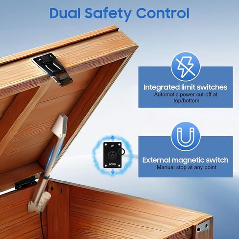 المحرك الخطي الكهربائي ، 1500N DC12V دفع محرك عالية السرعة هادئة تحت 50 ديسيبل مع أقواس التثبيت للأجهزة الأتمتة المنزلية في الهواء الطلق 200 مم in Saudi Arabia