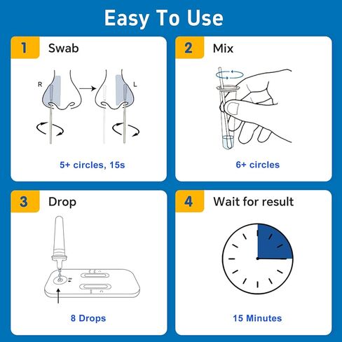 Healgen Rapid Check Covid-19 ، مجموعة مستضد مستضد الأنفلونزا A & B ، أول اختبار للإنفلونزا والأنفلونزا والأنفلون ، من السهل قراءة النوافذ المزدوجة ، ينتج 15 دقيقة ، مدة صلاحية لمدة 18 شهرًا ، اختبار واحد in Saudi Arabia