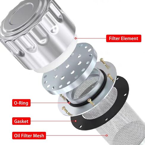 Hydraulic Tank Breather Cap - 40 Micron Filtration, 6-Hole Stainless steel, Flange Type, Fits Hydraulic Reservoir & Oil Ventilation (88CFM Flow Rate) in Saudi Arabia