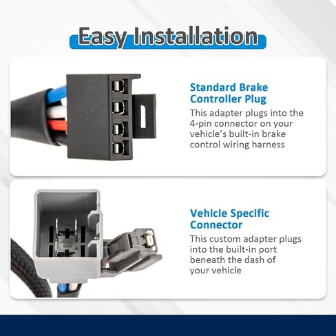 Wsays Brake Control Wiring Adapter Plug & Play Compatible with Dodge Ram 1500 2500 3500 2010-2012 in Saudi Arabia