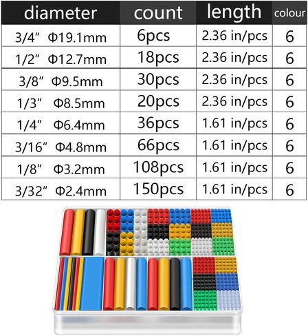 108pcs مجموعة أنابيب تقلص الحرارة - 3: 1 مبطن لاصق ، مقاوم للماء من الدرجة البحرية ، 6 ألوان 3 أحجام للصناعات والسيارات والأسلاك والكابلات إصلاح in Kuwait