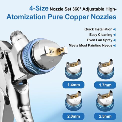 HVLP Spray Gun with 10x 600ML Disposable Paint Cups, 4 Nozzles,1.4/1.7/2.0/2.5mm, Automotive Paint Guns Gravity Feed Air Spray Gun Kit with Air Compressor for Cars, Furniture, Fence, DIY in Saudi Arabia