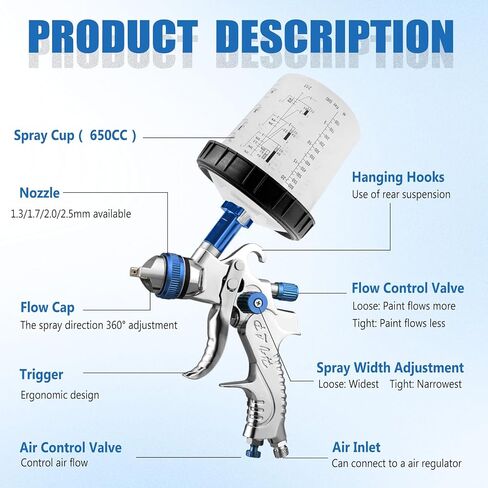HVLP Spray Gun with 10x 600ML Disposable Paint Cups, 4 Nozzles,1.4/1.7/2.0/2.5mm, Automotive Paint Guns Gravity Feed Air Spray Gun Kit with Air Compressor for Cars, Furniture, Fence, DIY in Saudi Arabia