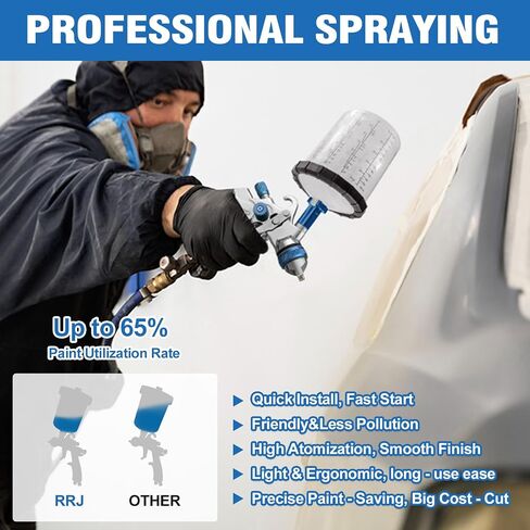 HVLP Spray Gun with 10x 600ML Disposable Paint Cups, 4 Nozzles,1.4/1.7/2.0/2.5mm, Automotive Paint Guns Gravity Feed Air Spray Gun Kit with Air Compressor for Cars, Furniture, Fence, DIY in Saudi Arabia