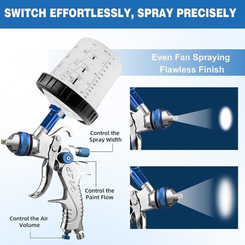 HVLP Spray Gun with 10x 600ML Disposable Paint Cups, 4 Nozzles,1.4/1.7/2.0/2.5mm, Automotive Paint Guns Gravity Feed Air Spray Gun Kit with Air Compressor for Cars, Furniture, Fence, DIY in Saudi Arabia
