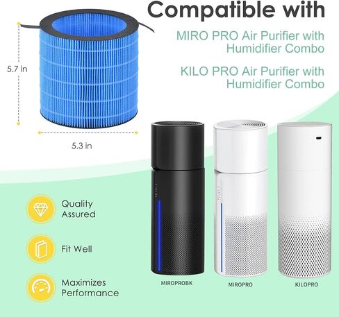 Humidifier Filters Compatible with Afloia MIRO PRO, Kilo PRO Air Purifier and Humidifier Combo, Washable Wicking Filter Wet Curtain, 2-Pack in Saudi Arabia