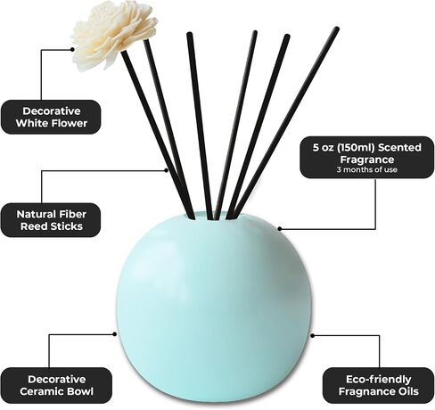 Ampure Scents, Reed Diffuser Set, White Musk Fragrance in a Ceramic Scent Bowl & Glass Base, 5oz (150ml) - 5 Natural Fiber Reed Sticks & Decorative Flower – Elegant Home & Office Décor, Eco-Friendly in Kuwait