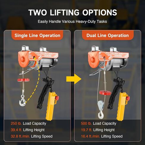 CREWORKS Electric Hoist, 2500lbs Electric Hoist with 328ft Wireless Remote Control 39ft Single Cable Lifting Height, 1800W Single Double Slings Hoist Lift Ceiling Winch for Factory Warehouse Garage in Saudi Arabia
