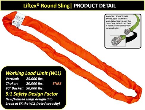 LIFTEX® | Dual-Cover Polyester Endless Round Sling | Made in USA | Heavy Duty Lifting Sling | Lifting Rigging Moving Towing Hoisting (ENR8 Orange | 25000 lbs Vertical, 12 FEET) in Saudi Arabia