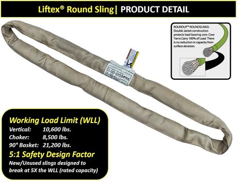 LIFTEX® | Dual-Cover Polyester Endless Round Sling | Made in USA | Heavy Duty Lifting Sling | Lifting Rigging Moving Towing Hoisting (ENR8 Orange | 25000 lbs Vertical, 12 FEET) in Saudi Arabia