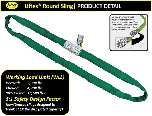 LIFTEX® | Dual-Cover Polyester Endless Round Sling | Made in USA | Heavy Duty Lifting Sling | Lifting Rigging Moving Towing Hoisting (ENR8 Orange | 25000 lbs Vertical, 12 FEET) in Saudi Arabia
