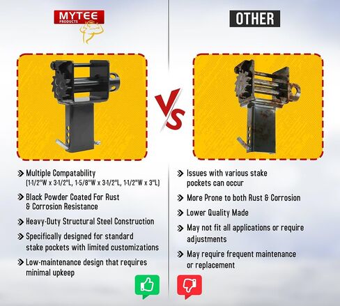 MyTee Products (2 Pack) Trailer Stake Pocket Winch Flatbed Attility Carty# 16200 LBS in Kuwait