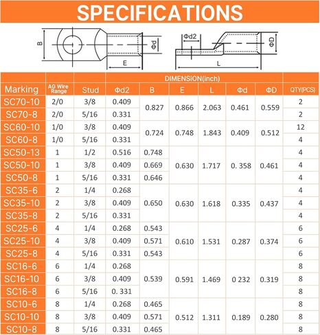 كبل Kuject 220pcs نهايات البطارية AWG 1 2 4 6 8 1/0 2/0 Gauge ، 110pcs مجموعة الأسلاك النحاسية الشاقية ، موصلات طرفية كابل البطارية مع 110pcs 3: 1 أنابيب تقليص الحرارة in Kuwait