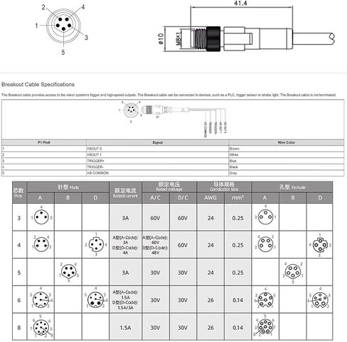 M8 5-Pin-Code to Flying Leads Cable لـ Cognex هو 632 631 Micro 2000 ISM1050 نظام الرؤية الأتمتة الصناعية الخفيفة ، 24AWG ، 5M in Kuwait