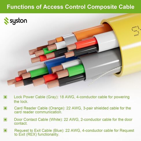 Syston Access Control Composite Cable, Plenum-Rated/CL3P/CMP, Yellow, 100FT | 18/4c+22/3pr OAS+22/2c+22/4c, Copper, OSDP & Wiegand Compatible for Lock Power, Card Reader, Door Contact, Request to Exit in Saudi Arabia