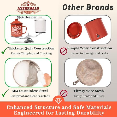 Bacon Grease Container with Strainer - With Food-Grade Silicone Spatula, 24oz Enamel Rustic Farmhouse Fat Container, Keeper, Recipes, Dishwasher Safe in Kuwait