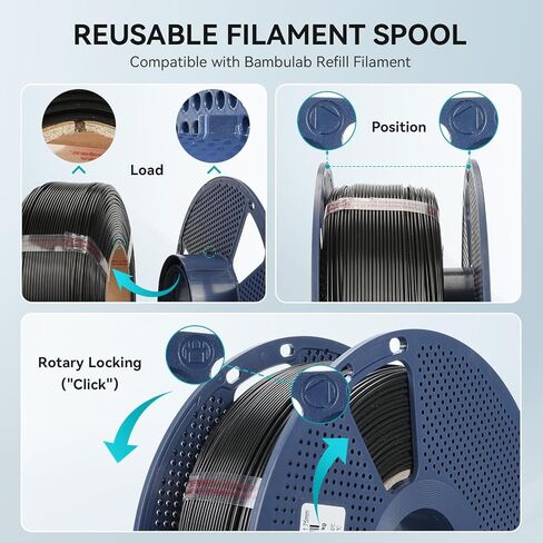 Petg Filament 1.75mm 2025 ترقية التخزين المؤقت المتوافقة مع خيوط إعادة ملء Bambulab ، 2 كيلوغرام (4.4 رطل) in Kuwait