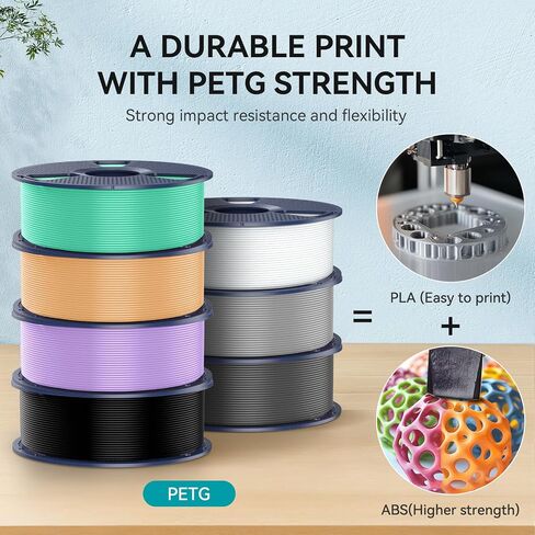 Petg Filament 1.75mm 2025 ترقية التخزين المؤقت المتوافقة مع خيوط إعادة ملء Bambulab ، 2 كيلوغرام (4.4 رطل) in Kuwait