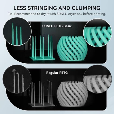 Petg Filament 1.75mm 2025 ترقية التخزين المؤقت المتوافقة مع خيوط إعادة ملء Bambulab ، 2 كيلوغرام (4.4 رطل) in Kuwait