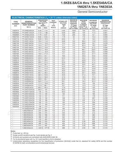 (حزمة من 20 قطعة) ثنائيات شانزون TVS 1.5KE440CA 1500W 440V DO-201AD (DO-27) قناة ثنائية الاتجاه 1500 وات 440 فولت in Kuwait