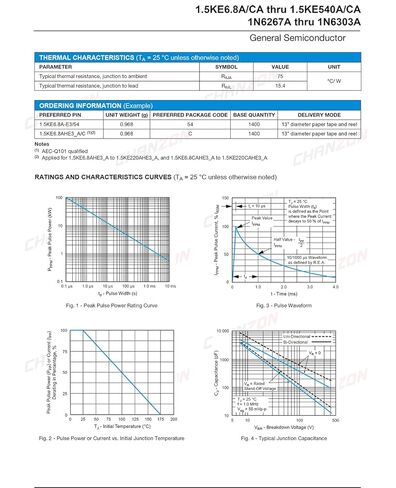 (حزمة من 20 قطعة) ثنائيات شانزون TVS 1.5KE440CA 1500W 440V DO-201AD (DO-27) قناة ثنائية الاتجاه 1500 وات 440 فولت in Kuwait
