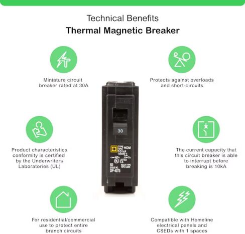 حزمة مجموعة Circuit Breaker Kit Genuine Square D HOM130 (2 حزمة) ، 30 أمبير (30 أ) قطب واحد ، 120 فولت ، 10KAIC ، مدرج في القائمة ، مكون من مراكز التحميل الرئيسية ومربع اللوحة ، استبدال جديد in Kuwait