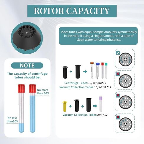 آلة الطرد المركزي PRP PRF 2ML-5ML/10ML/15MLX8 السرعة 500-4000RPM 1967XG RCF LAB BENCHTOP Centrifuges Store 9 Programs Timer 30SEC-99MIN in Kuwait