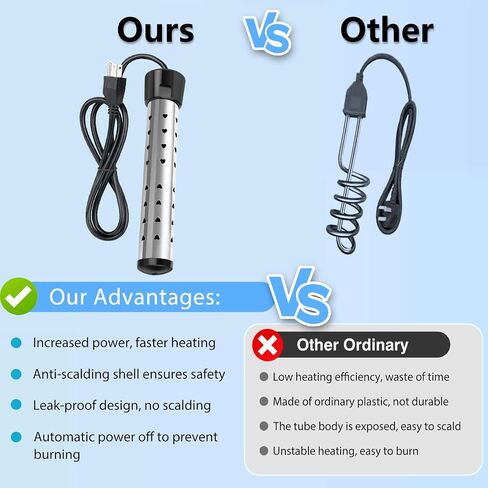 2000W Immersion Water Heater, Portable Electric Water Heater with 304 Stainless Steel, Fast Heating Bucket Heater with Built-in Thermometer, Ideal for Home, Camping, and Outdoor Use in Saudi Arabia