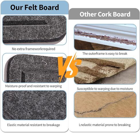 Bulletin Board - 23.5 × 17.5 بوصة زخرفية لوح دبوس - لوحة Cork بديلة للجدار - لوحة صور قابلة للطي للوحة الصلاة ذاتية اللصق مع 20 Pushpins - رمادي داكن in Kuwait