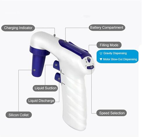 High Accuracy Electric Pipettor, 0.1-200ML Large Volume Motorized Pipette Filler Pipette Controller for Biology Chemical Laboratory in Saudi Arabia