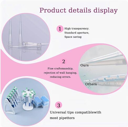 200ul Pipette Tips - Universal Pipette Tips,Clear,DNase/RNase Free,Non-Pyrogenic, 96 Filter Tips X 1 Box (200ul 96 Tips) in Kuwait