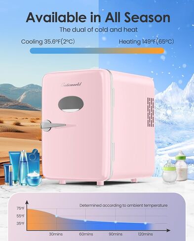 Skincare Fridge - 4L Makeup Fridge for Refrigerating Makeup, Skincare and Food, Mini Fridge for Bedroom, Office and Car, Cooler and Warmer, Beverage Cooler, Leather Pink in Kuwait