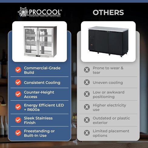 Procool 2-Door Counter Height Beverage Refrigerator - 36" Wide Energy Efficient Stainless Steel Bar Fridge With Glass Doors & LED Lighting - Commercial Back Bar Cooler in Saudi Arabia