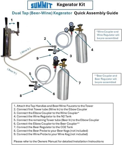 Summit 24" Wine & Beer Kegerator, Dual Tap, Beer and Wine Dispenser, Stainless Steel- SBC635MTWINBW in Saudi Arabia