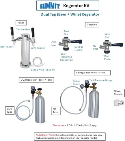Summit 24" Wine & Beer Kegerator, Dual Tap, Beer and Wine Dispenser, Stainless Steel- SBC635MTWINBW in Saudi Arabia