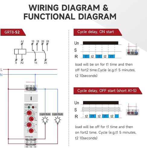 Multifunction Time Relay, 16A Delay ON Off GRT8-M1 AC DC 12-240V with 10 Relay Timer Control Delay Function Mode DIN Rail Electronic Relays of Wide Time Delay Range for 0.1 Seconds to 10 Days in Kuwait