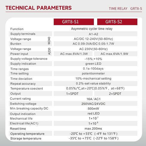 Multifunction Time Relay, 16A Delay ON Off GRT8-M1 AC DC 12-240V with 10 Relay Timer Control Delay Function Mode DIN Rail Electronic Relays of Wide Time Delay Range for 0.1 Seconds to 10 Days in Kuwait