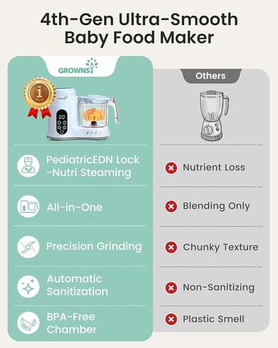 GROWNSY Baby Food Maker with Steam Basket, One Step Baby Food Processor Steamer Puree Blender Grinder Mills Machine, Auto Cooking Grinding and Sterili-zing for Healthy Homemade Baby Food, BPA-Free in Saudi Arabia