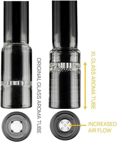 XL Glass Tube Stem Solo Set, 90mm Straight Long Steam Chemistry Air Drying Tubes, 3Pcs (Aroma Stems) in Saudi Arabia