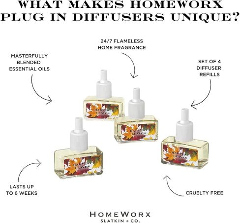 HomeWorx Plug in Diffuser Air Fresheners for Home, (2-Pack, Cloud White) - Long Lasting Scented Essential Oil for Strong Odor - Scent Diffuser for Bedroom, Living Room & Kitchen in Kuwait